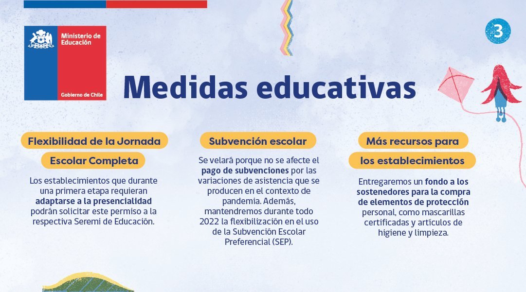 Educbiobio's tweet photo. 🔸 ¡Estas son las nuevas orientaciones para establecimientos educativos!
Conoce cuáles son las nuevas medidas sanitarias y educativas que se utilizarán para nuestro sistema escolar.
#ConstruyamosEnComunidad https://t.co/4EIkKFmwwU