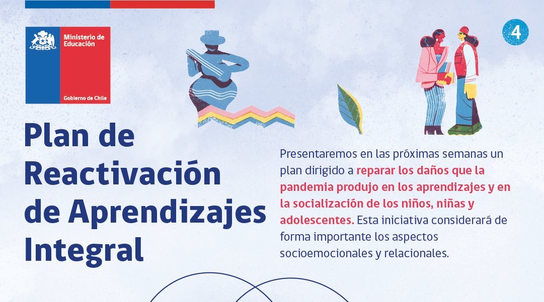 Educbiobio's tweet photo. 🔸 ¡Estas son las nuevas orientaciones para establecimientos educativos!
Conoce cuáles son las nuevas medidas sanitarias y educativas que se utilizarán para nuestro sistema escolar.
#ConstruyamosEnComunidad https://t.co/4EIkKFmwwU