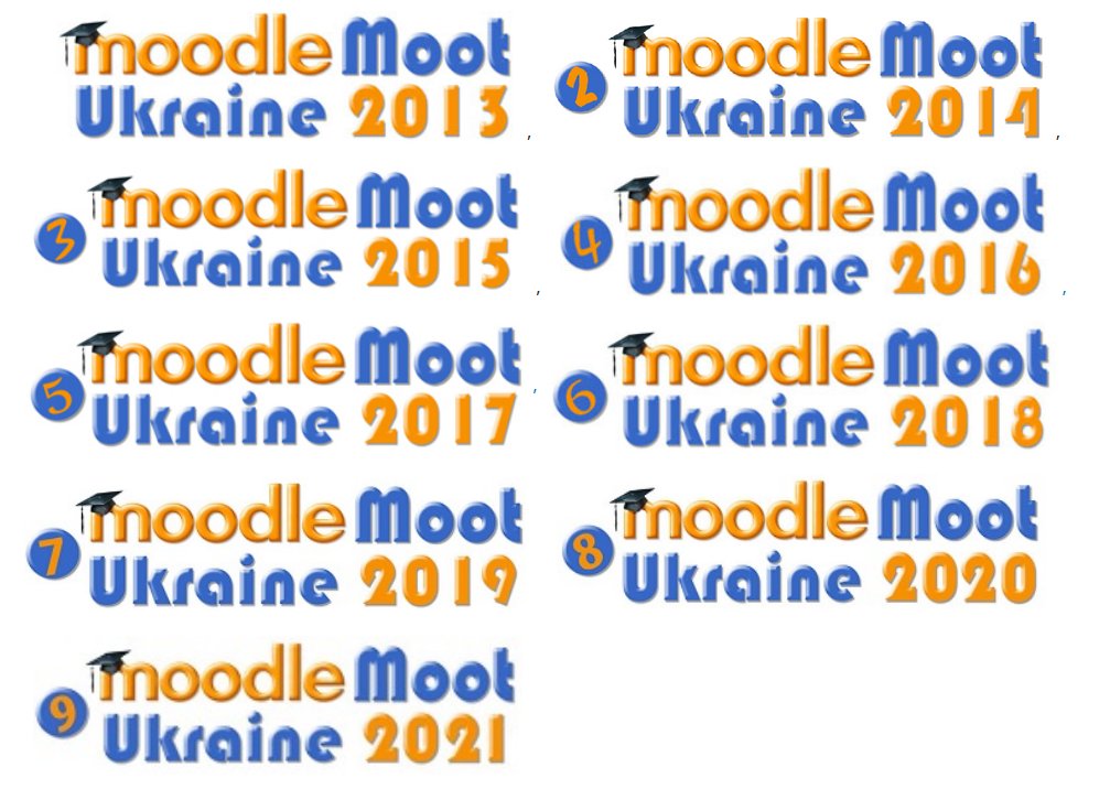 One does not need to suffer from obsessive–compulsive disorder obsession with symmetry to notice there is something wrong.

moodle.org/course/view.ph…

#StandWithUkraine #moodle