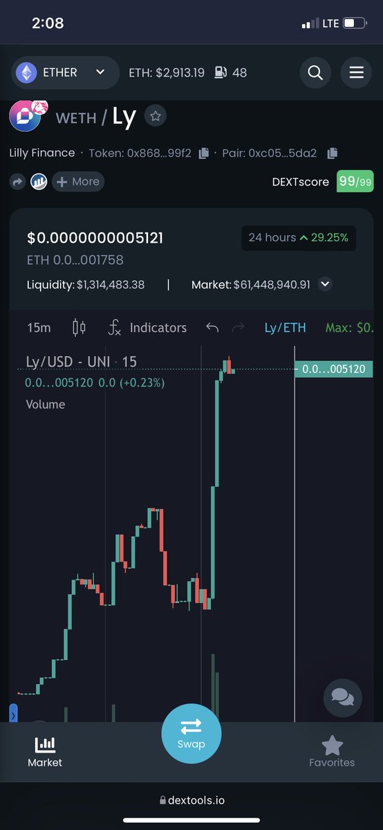 BMoneyCrypto1's tweet image. I never gave up on this hidden gem!! Let’s go #LillyFinance #lillytoken exchange listings incoming 🚀🚀🚀 I’m a Lilly Ambassador for a reason 😈