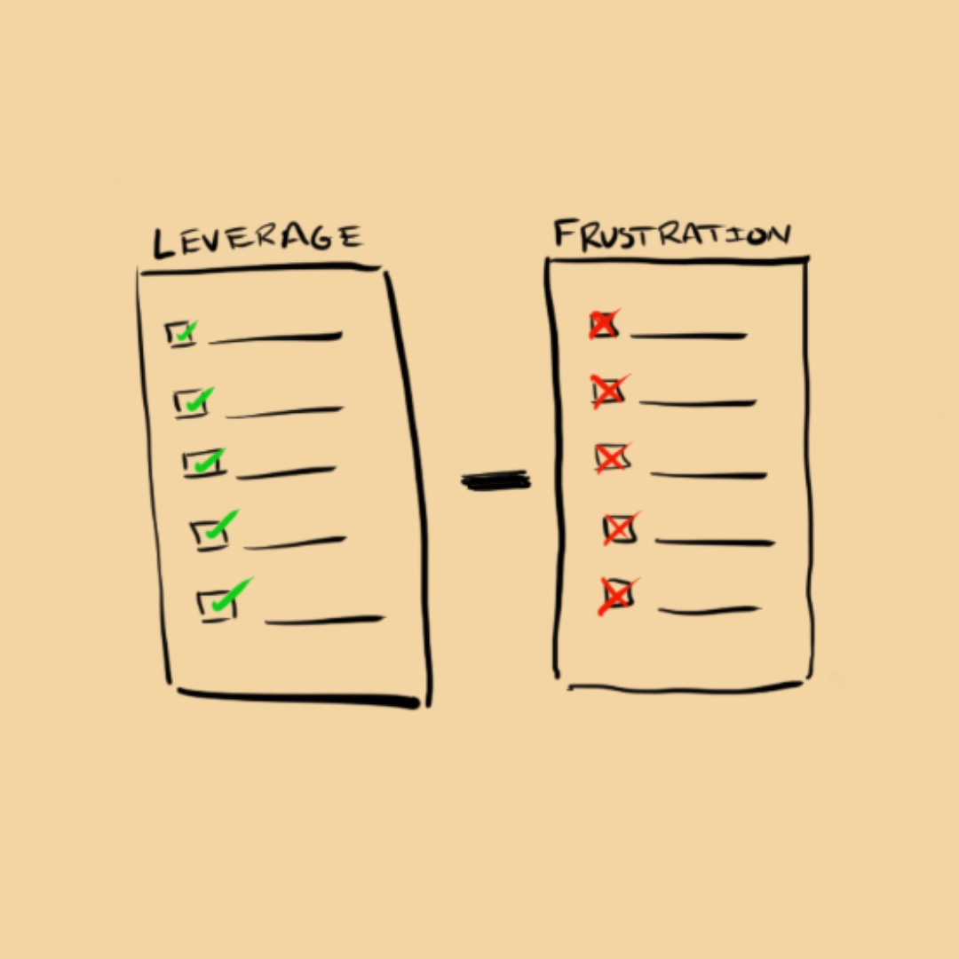 I’ve started doing an activity audit and tracking it:

I’m asking myself:

- What gave me leverage? → expand
- What frustrated me?→ delegate
- Who can I teach to do ☝️ ?

So far...I've offloaded 60% of the frustrating stuff.

How do you review and adjust what you’re doing?