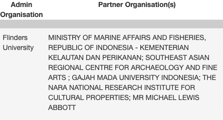 dr_marpol's tweet photo. Delighted to announce award of @arc_gov_au Linkage Project: ‘Reuniting cargoes: Underwater Cultural Heritage of the Maritime Silk Route’ thx to stellar cast of regional collaborators across 🇦🇺🇮🇩🇹🇭🇯🇵 @wvduivenvoorde @sea_greeny @seaarch @PopelkaFilcoff @FLINArchaeology @Flinders https://t.co/5HZGxqfTRF