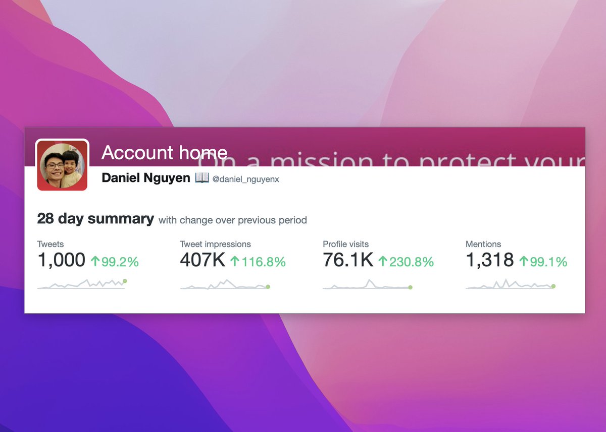 Daniel Nguyen tweet media