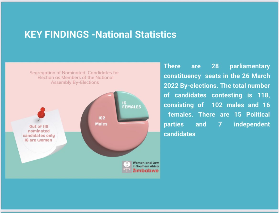 Girl Empowerment Trust tweet media