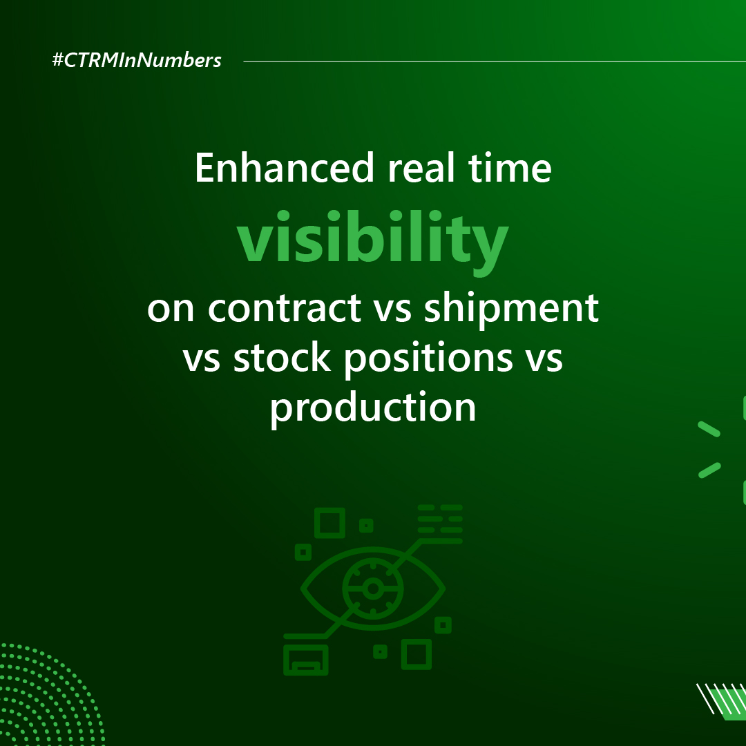 constellar12's tweet photo. World’s only ERP integrated CTRM Platform enables modern commodity trading &amp; commodity-based manufacturing companies, operate more efficiently and compete more effectively.

#Constellar #CTRM #platform #platformation #microsoftdynamics365 #cloud #manufacturing #commoditytrading https://t.co/u1p6ZXxxvP