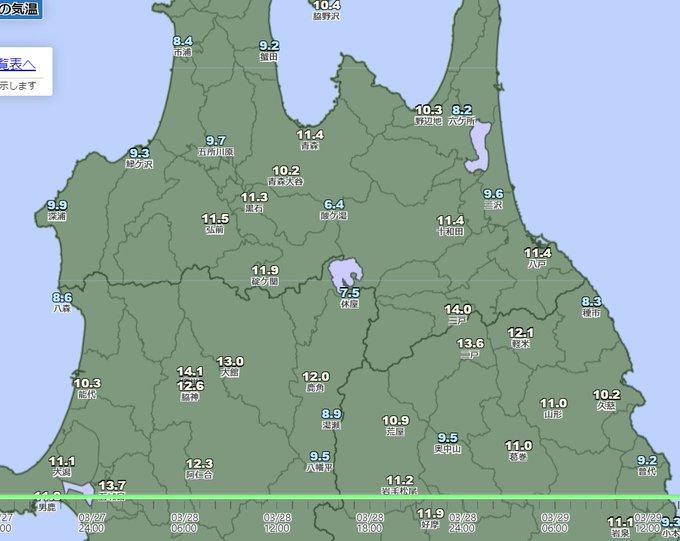 今の関東北東北とほとんど気温変わらないんだが?(困惑 