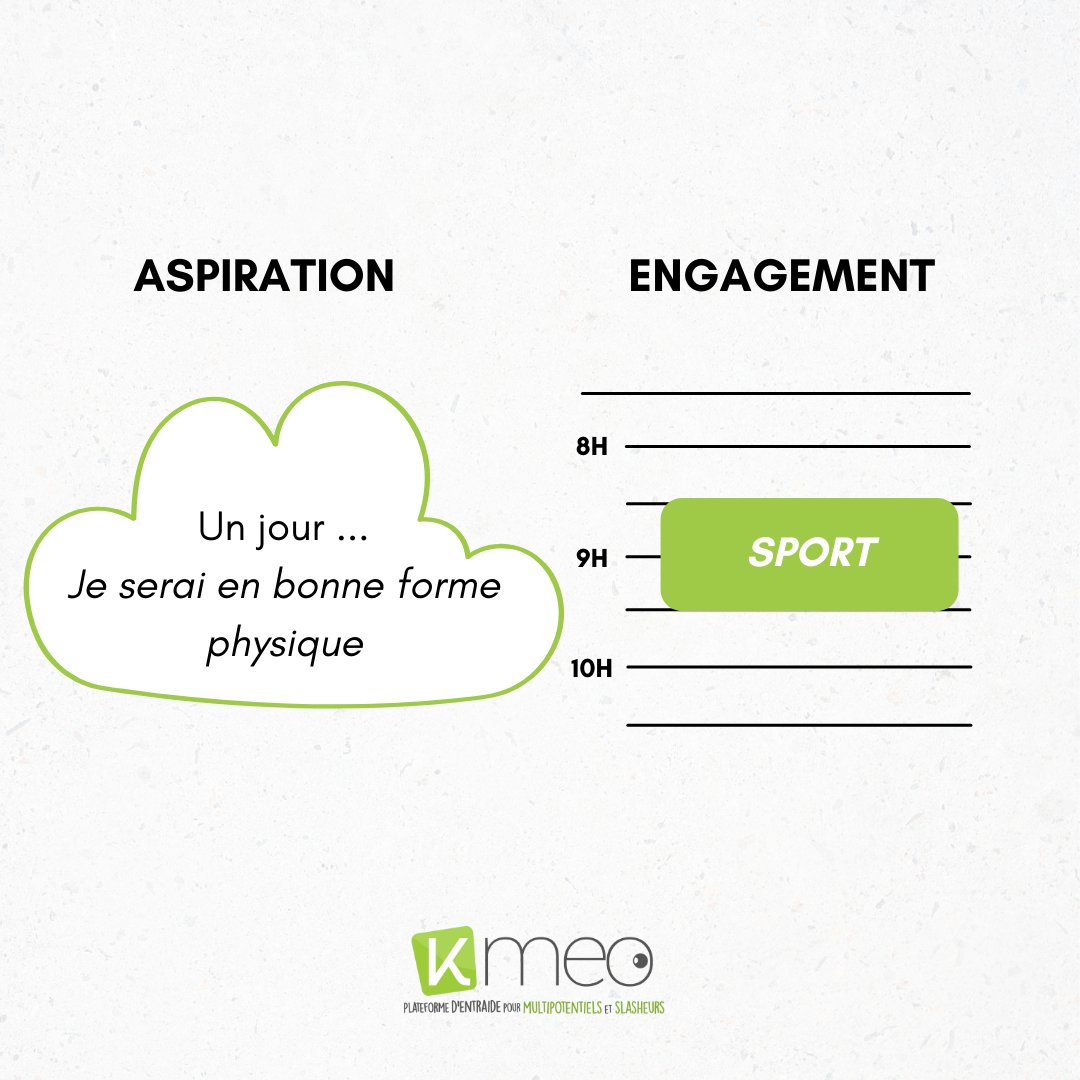 Kmeo_fr's tweet photo. ⌛ Malheureusement le temps d’une journée ne nous suffit pas toujours pour réaliser toutes nos envies... Afin simplifier notre engagement, rien de plus simple que d’ajouter les activités que l’on souhaite tester dans notre planning !
#multipotentiel #slasheur https://t.co/unabqi2OfK