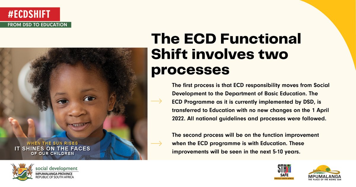 Mpumalanga Social Development tweet media