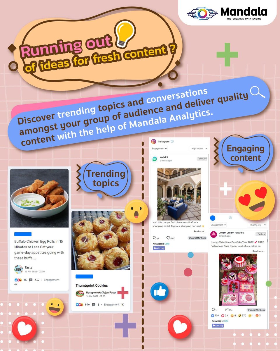 MandalaAnalytic's tweet photo. Looking for ideas🧐 on Products, Promotion, Campaign or more?
Use #MandalaAnalytics to keep track of what's trending and relevant. Discover content and topics that people are interested in, posts with high engagement, audience's opinion, etc.
free trial👉 https://t.co/QK7bE5CmV6 https://t.co/tyHeDXoUHm