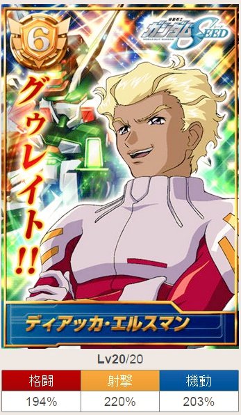 ガンダムのtwitterイラスト検索結果