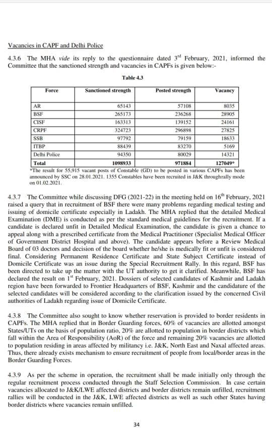 #SSCGD18_Joining_Do
<a href="/AmitShah/">Amit Shah</a> <a href="/HMOIndia/">गृहमंत्री कार्यालय, HMO India</a> <a href="/narendramodi/">Narendra Modi</a> <a href="/PMOIndia/">PMO India</a> <a href="/rajnathsingh/">Rajnath Singh</a> <a href="/DefenceMinIndia/">रक्षा मंत्री कार्यालय/ RMO India</a> 
<a href="/vinodkapri/">Vinod Kapri</a> <a href="/sheshnojha/">Shesh Narayan Ojha</a> @Ideal_paradigm @JSatyamev <a href="/chahal_divyansh/">Divyansh Chahal</a>

Vacancies in CAPF = 127049
55k Medical Fit Candidate hay. 
Firvi Government hame Joining nehi de rahe hay.