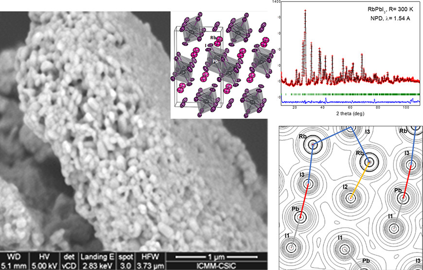 bhkenlo's tweet photo. Detailed Structural Features of the Perovskite-Related Halide RbPbI3 for Solar Cell Applications https://t.co/1AyFbsTMme Gainza, Alonso, and co-workers @InorgChem #rubidium #lead #perovskite #RbPhI3 #mechanosynthesis #NPD #band_gap #solar_cells https://t.co/iQs9AT2kOP