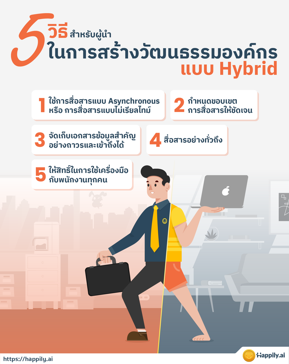 Happily.ai Official tweet media