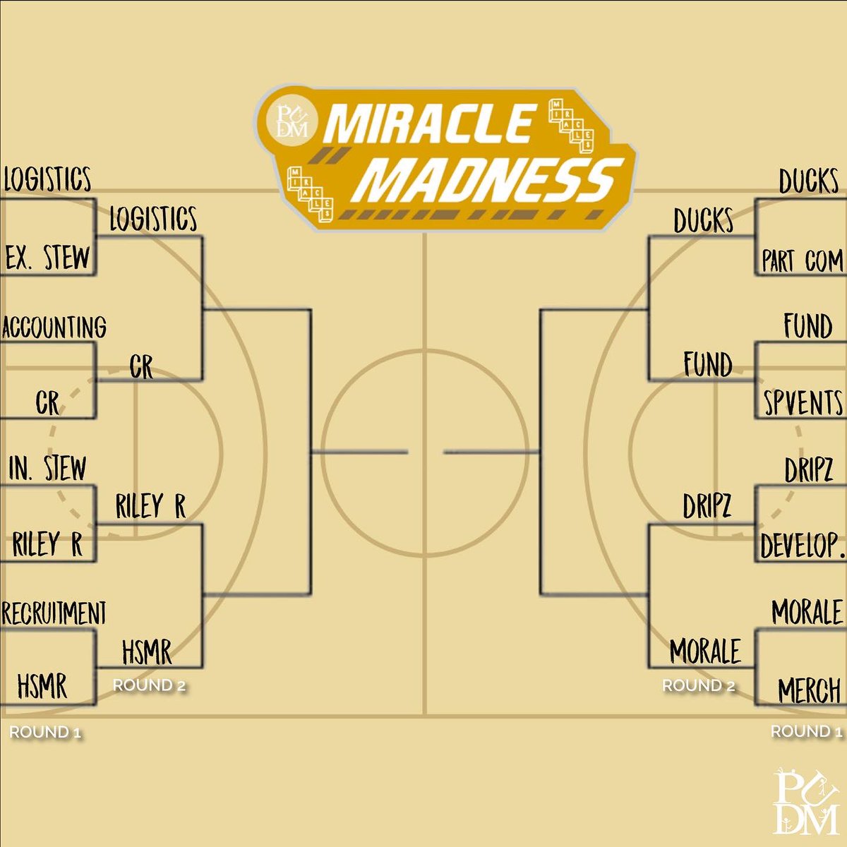 Round one is done and here are our results!!! Happy Madness Pudm folks!