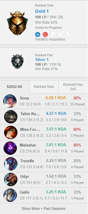 JGalp's tweet photo. I guess Sona is the play https://t.co/fMsD462dzt