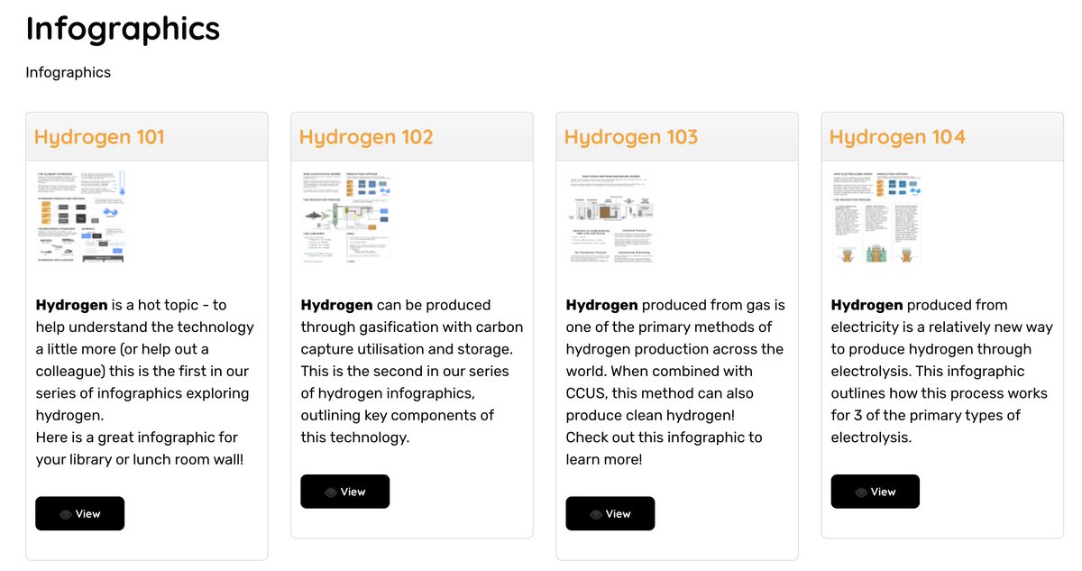 GammaEnergyTech's tweet photo. Clean Hydrogen, what exactly is clean hydrogen? We have just published 4 new hydrogen 101 documents, outlining the different hydrogen production methods as well as hydrogen use. Find them here https://t.co/IDu8S5i8BW https://t.co/O45WQiAsNl