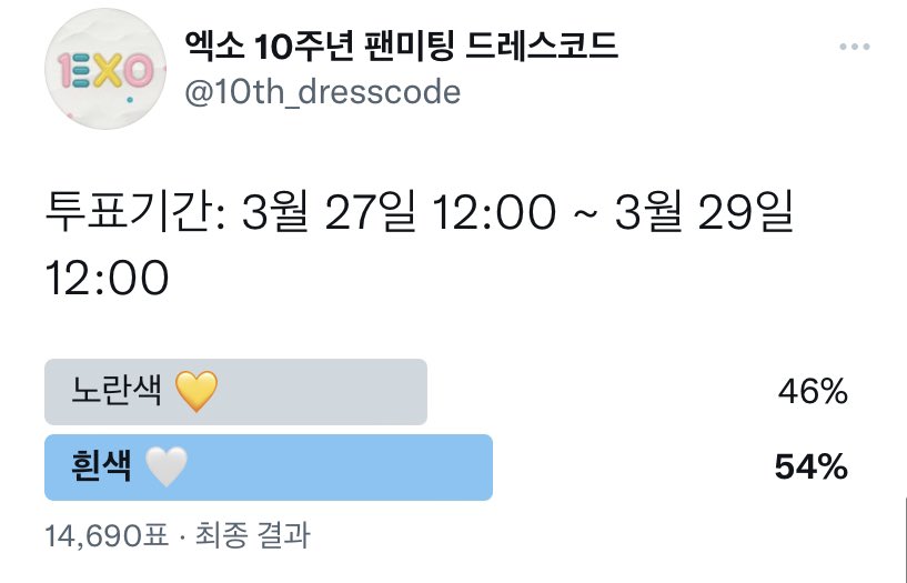10th_dresscode's tweet photo. 투표 결과에 따라 드레스코드는 흰색으로 결정되었습니다. 투표에 참여해주신 엑소엘분들께 감사드립니다.

드레스코드 이벤트는 엑소엘이 10주년 팬미팅을 조금 더 재미있게 즐겼으면 하는 마음에 시작된 이벤트이니 본인의 의사에 따라 자유롭게 참여해 주시길 바랍니다. https://t.co/nSztuzB00e