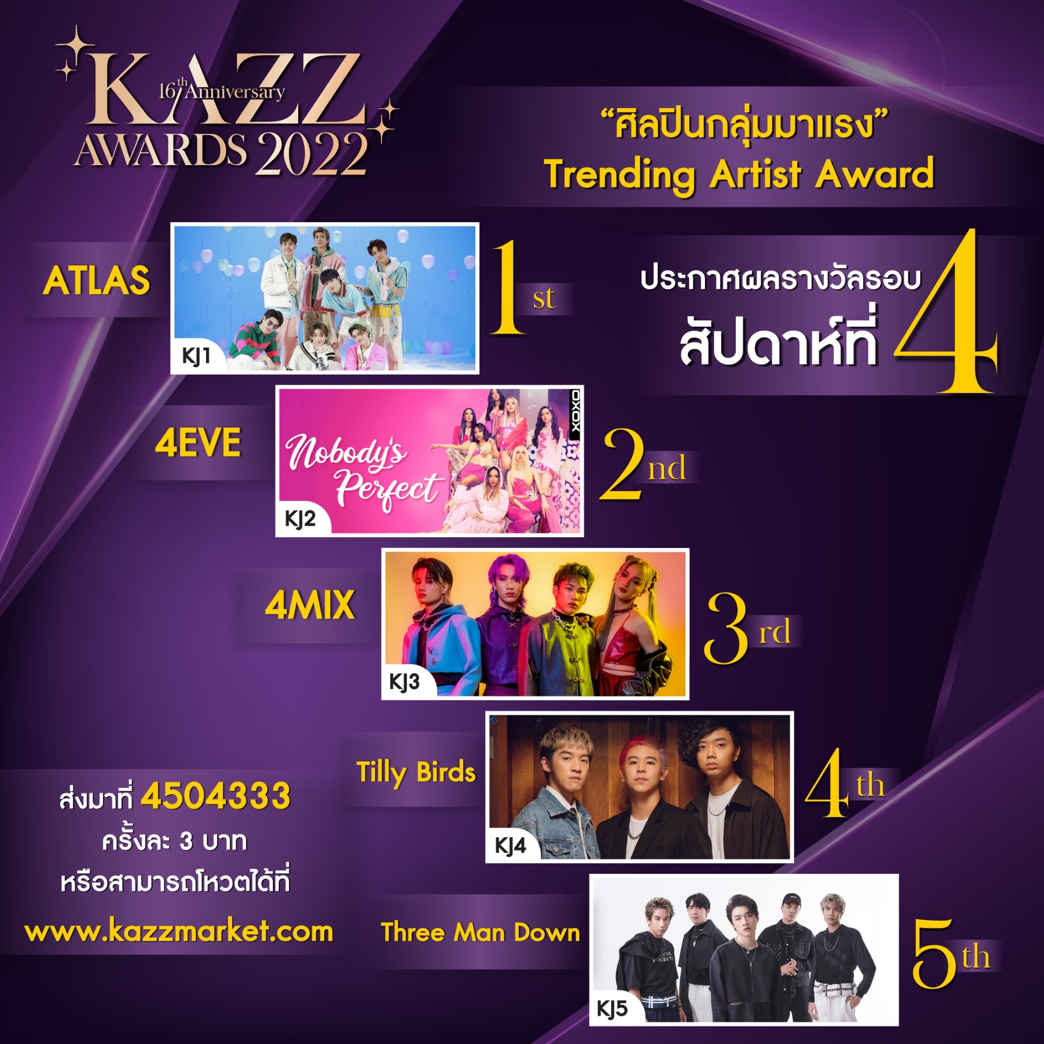 KAZZMAGAZINE on Twitter "⚡️ "ประกาศผลโหวตรอบสัปดาห์ ครั้งที่ 4" ⚡️