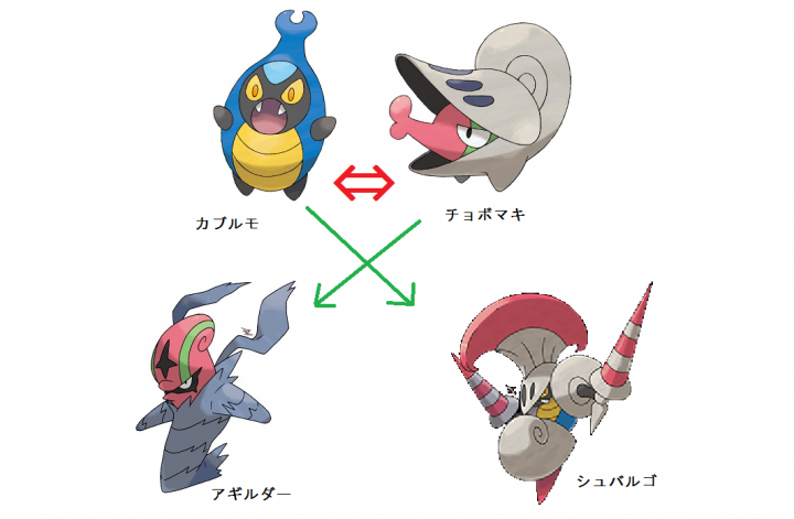 無色 Norman0411 Twitter