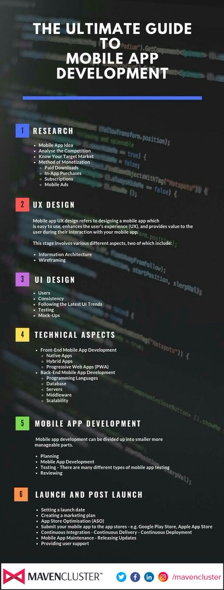 mavencluster's tweet image. If you are building a app for your business then, read here the ultimate guide for Mobile APP development-
mavencluster.com/mobile-app-dev…

#mobileapp #mobileapps #mobileappguide #mobileapplications #mobileappdesign #mobileappdevelopers #mobileappdevelopmentservices #mobileappdevelopment