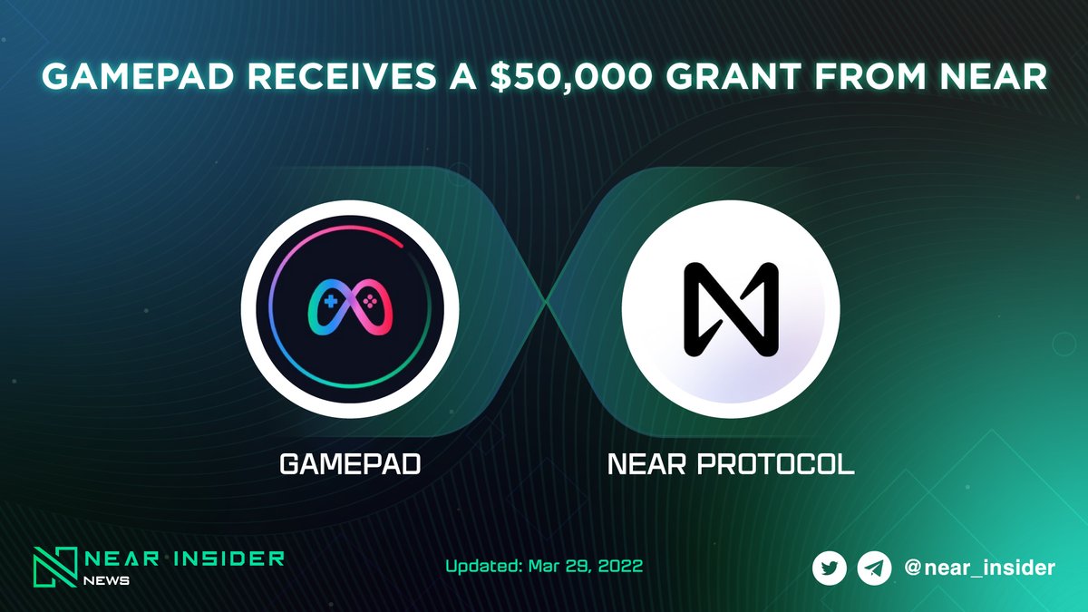Near Insider (@near_insider) on Twitter photo With a $50.000 grant, @gamepadco will be accelerating <a href="/NEARProtocol/">NEAR Protocol</a>-powered #Gamefi and #Metaverse projects and committing a NEAR native launchpad, #NFT genesis pad, and NEAR wallet scoring also on their roadmap this year 🚀
More details
🟢 blog.gamepad.co/near-foundatio…
#Nearinsider With a $50.000 grant, @gamepadco will be accelerating <a href="/NEARProtocol/">NEAR Protocol</a>-powered #Gamefi and #Metaverse projects and committing a NEAR native launchpad, #NFT genesis pad, and NEAR wallet scoring also on their roadmap this year 🚀
More details
🟢 blog.gamepad.co/near-foundatio…
#Nearinsider
