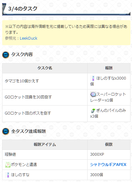 ポケモンgo攻略 Gamewith 続行リサーチapexの内容が判明 3ページ目の報酬ではシャドウルギアapexをゲット出来ます 2ページ目をクリアしたらシャドウルギアapexまであと一歩です 詳細はこちら T Co Hujcusxihx ポケモンgo T Co