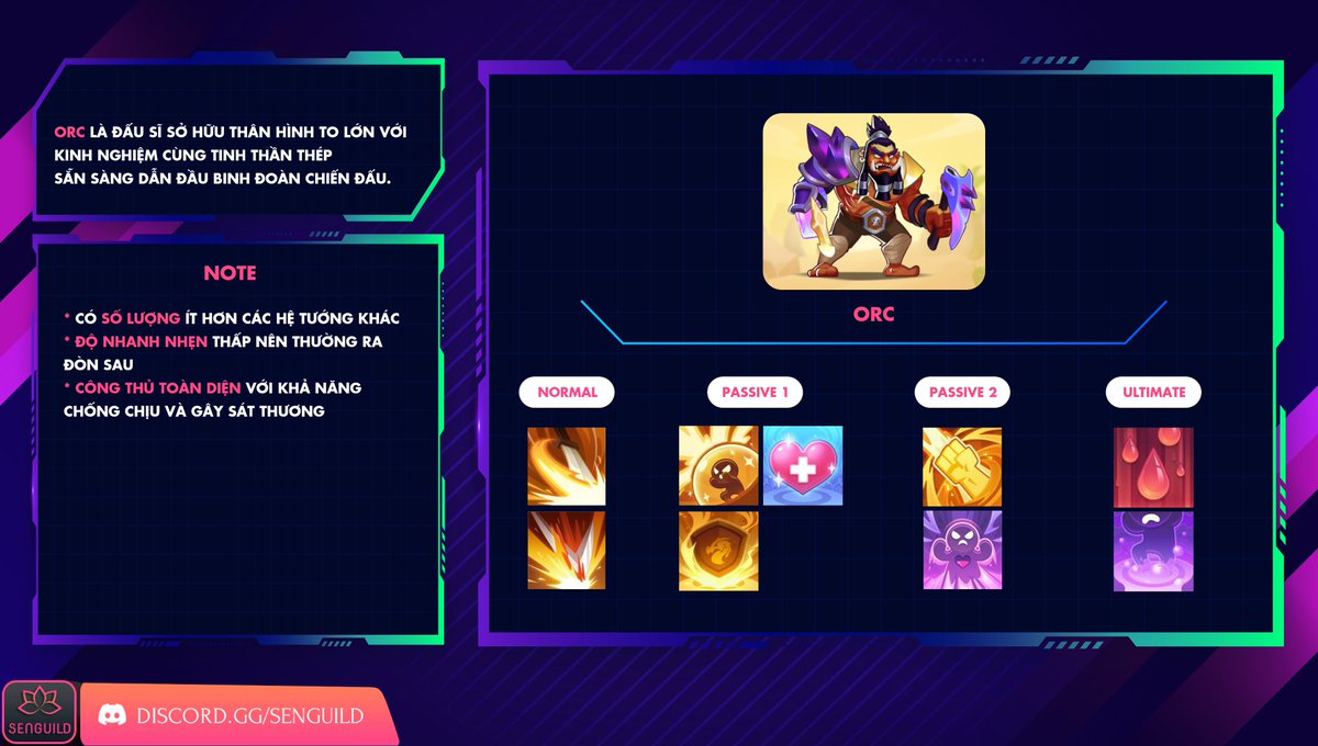 senguild_gg's tweet photo. 🔥 Gameplay Tutorials @ElpisBattle

Do your team own ORC heroes?

👇 Introducing ORC heroes "King of the Arena"

Discuss in: https://t.co/dBR9ewKKf1.

#SenGuild #GameFi #P2E #NFT #Scholarship #ElpisBattle https://t.co/ieFcPjMSDz