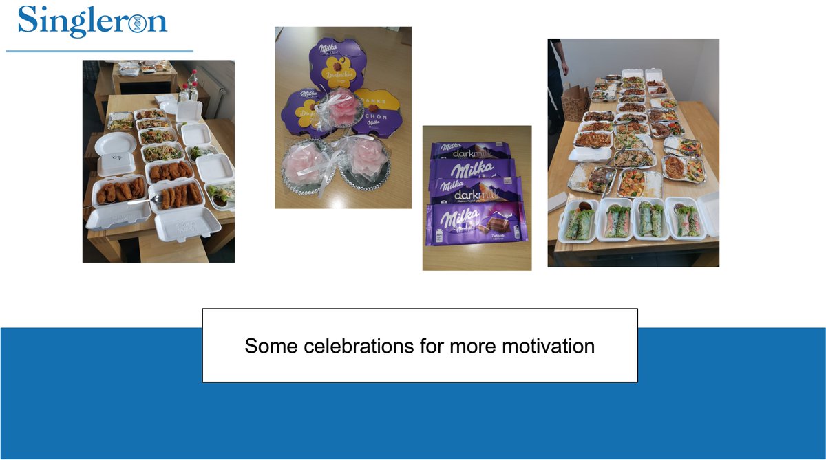Singleron_Bio's tweet photo. We, #Singleron, celebrated together to thank everyone in the #team for their motivation in science and #precisionmedicine.
https://t.co/9O2j9ARbtH https://t.co/ajOdWJCC20