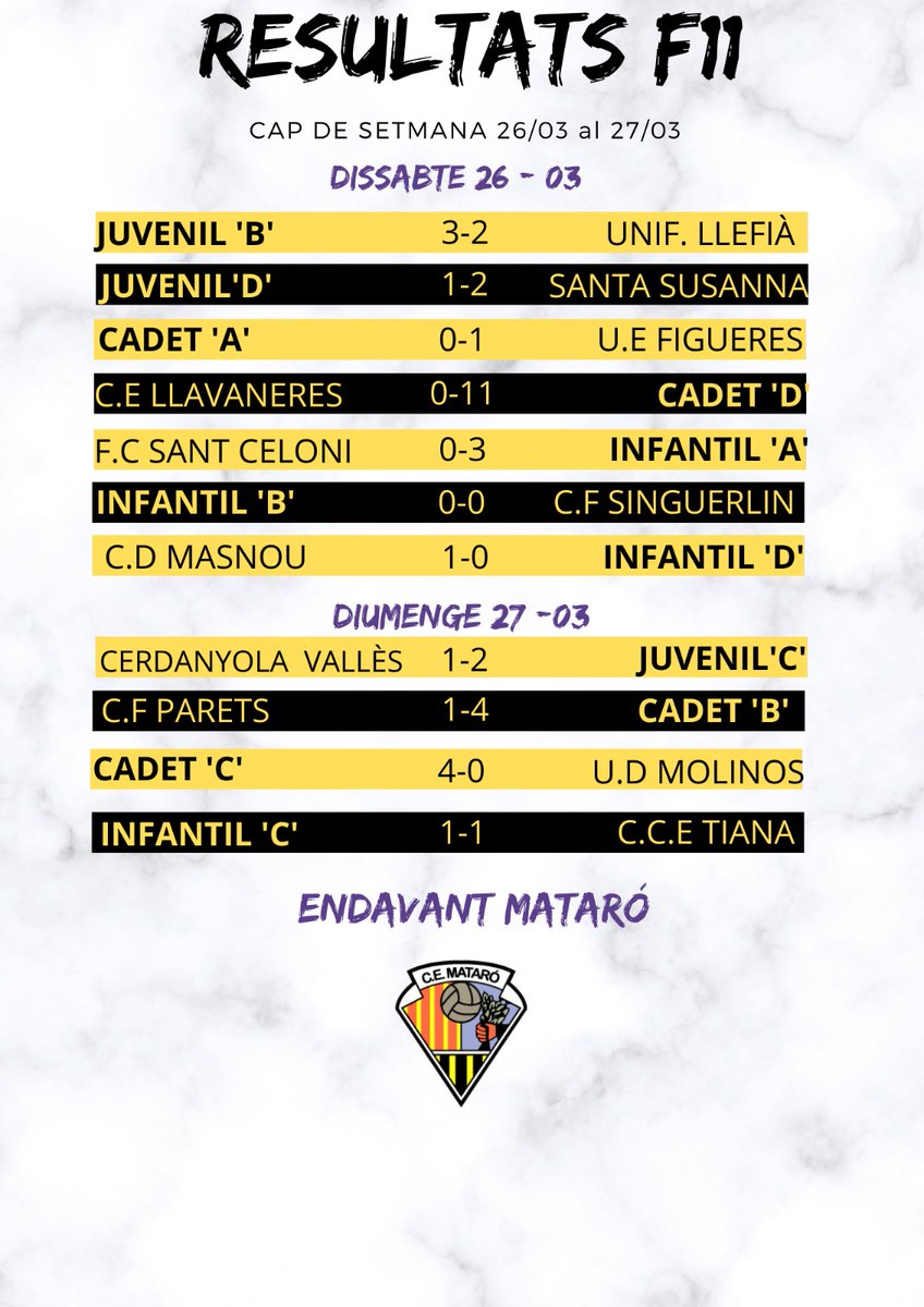 FutbolBase CE Mataró tweet media