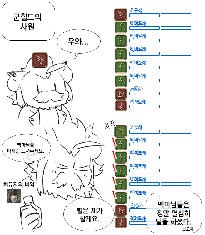 나만 재밌었을지도 모르겠지만() 일단 재밌었던 힐기공사 
