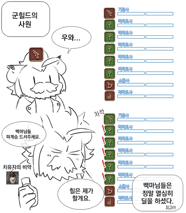나만 재밌었을지도 모르겠지만() 일단 재밌었던 힐기공사 