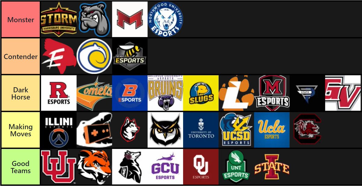 Temporal tweet media