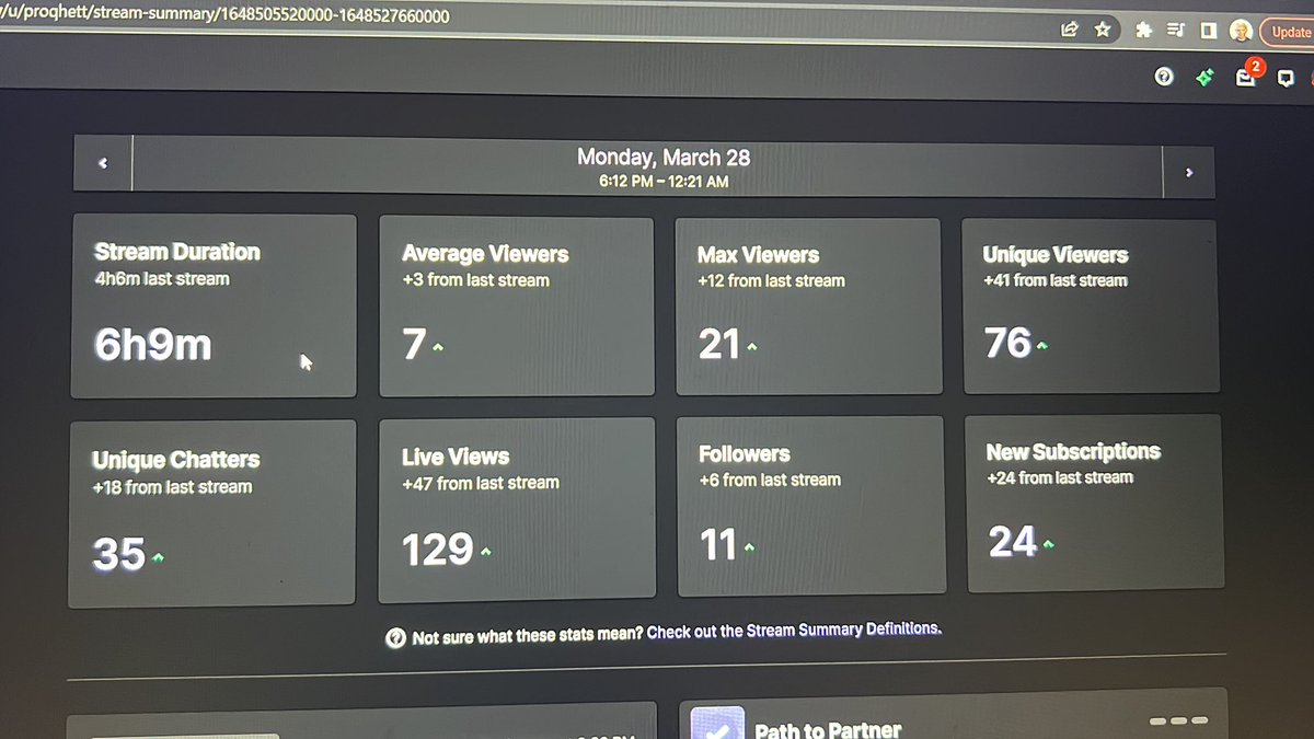Proqhett's tweet photo. The amount of love is insane, definitely best stream to date. Much love @MsMaddi3 for all the gifts, @SgPeppr for the raid and gifts and @e_blxnk for that fat raid of 17. Oh and @senkadawn for the bitties. I appreciate everybody for coming out, see y'all tomorrow 👋🏽 #SithProqhett https://t.co/vsycmYUPZP