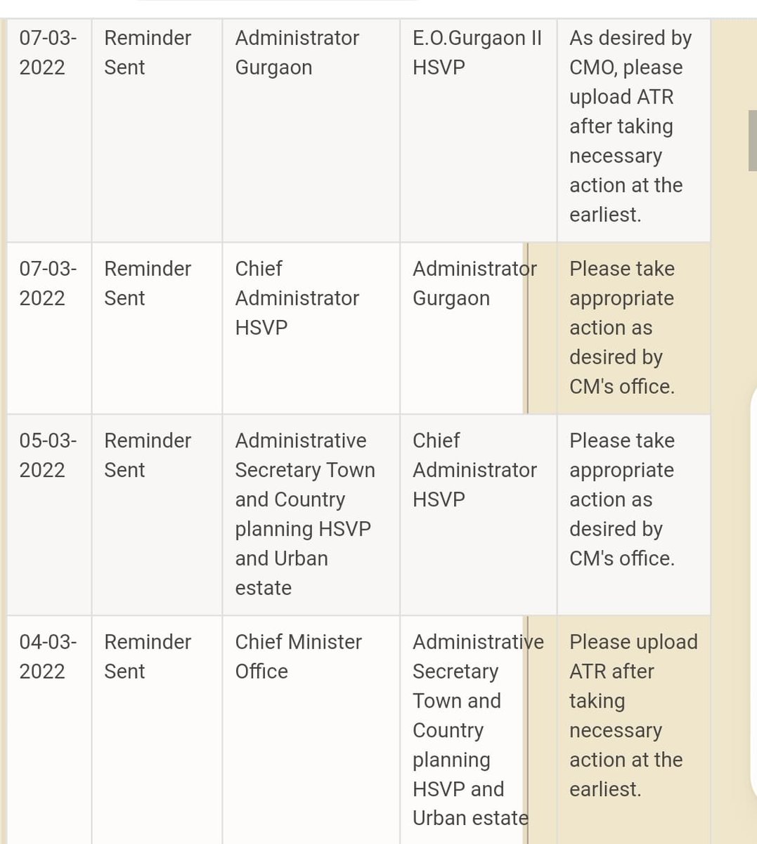 KapurRobby's tweet photo. IS CM WINDOW JUST A POST OFFICE!THREE YEARS NO ONE DARES TO ASK AN EXPLANATION OF EO-II &amp; ACCOUNTANT BALRAJ
@cmohry #cmwindow @HSVP_CA @CA_HSVP @DC_Gurugram @RajBhavanHry @RKSharm08078552 @AnilVer90112222 @Vinay98886896 @ds52 @TOIGurgaon @HTGurgaon @TheGurugramNews @goyal_aseem https://t.co/eOm06gxWo4