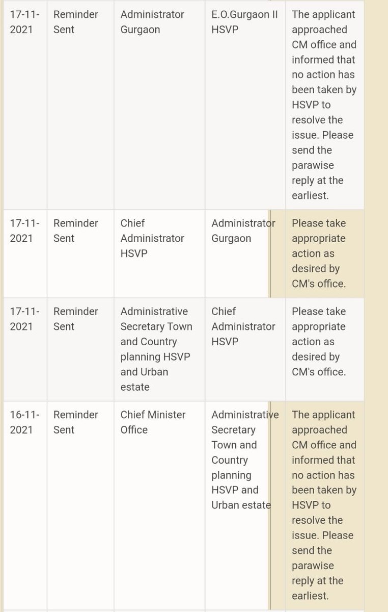 KapurRobby's tweet photo. IS CM WINDOW JUST A POST OFFICE!THREE YEARS NO ONE DARES TO ASK AN EXPLANATION OF EO-II &amp; ACCOUNTANT BALRAJ
@cmohry #cmwindow @HSVP_CA @CA_HSVP @DC_Gurugram @RajBhavanHry @RKSharm08078552 @AnilVer90112222 @Vinay98886896 @ds52 @TOIGurgaon @HTGurgaon @TheGurugramNews @goyal_aseem https://t.co/eOm06gxWo4