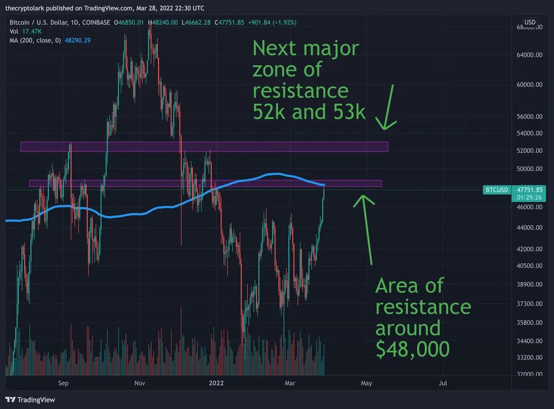 CryptoShoutz tweet media