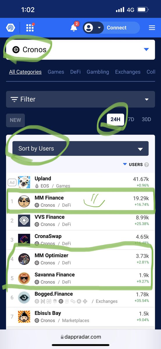 KatsuDonSan_MMF's tweet photo. Thank you $MMF ￼￼￼￼￼￼￼￼￼￼￼￼🚨🚀 $6.5m ￼￼LFG!!🚀🚨 $1.06B Unicorn status attained. Also, our next incoming Launchpad only uses $SVN to raise! Ready your moon bags! https://t.co/nI2R3dXWYf… #MMFinance #MadMeerkat #Cronos #CronosChain $MMO $CRO $MSHARE $METF https://t.co/onNxKTriVa