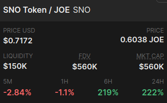 SnowyOwlFinance's tweet photo. $SNO isn't going anywhere. 

Good whales LP'ed over 100k almost tonight for no reason other than to help out. Thank you all! https://t.co/zTpOd4qNkV