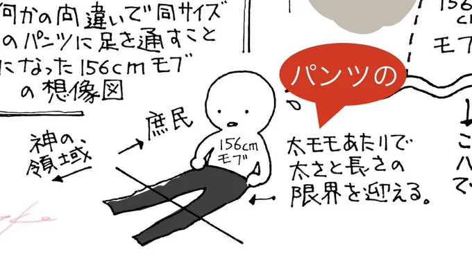 この感動(?)を忘れないうちに認めようとして言葉足らずでした。。。すみません_|‾|○💧
「太もも」って、「パンツの太もも」です。なので、太さなら私のふくらはぎまでしか入りませんし、もし仮にそこを通過したとしてもパンツの膝小僧辺りが爪先です。。。足の長さ_(:3 ⌒゛)_💕 