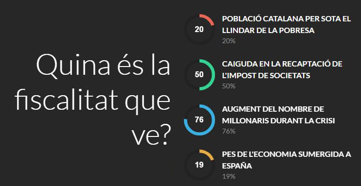 OI a Catalunya tweet media