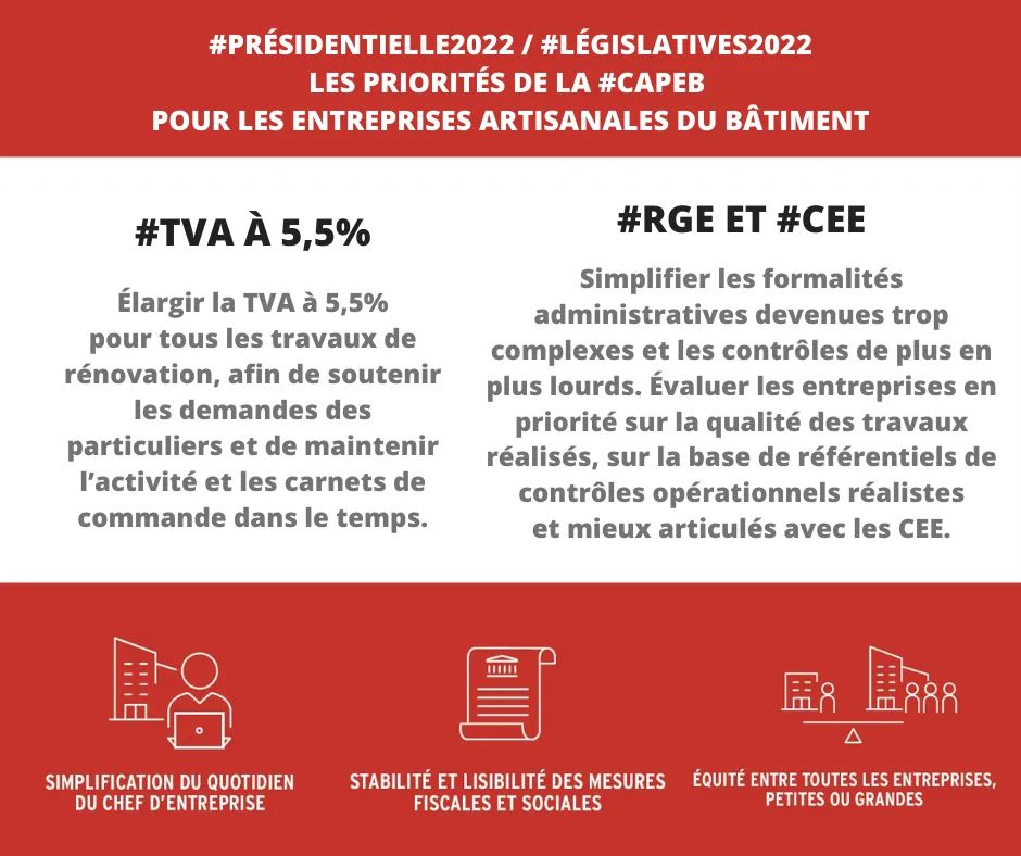 CAPEB Charente tweet media