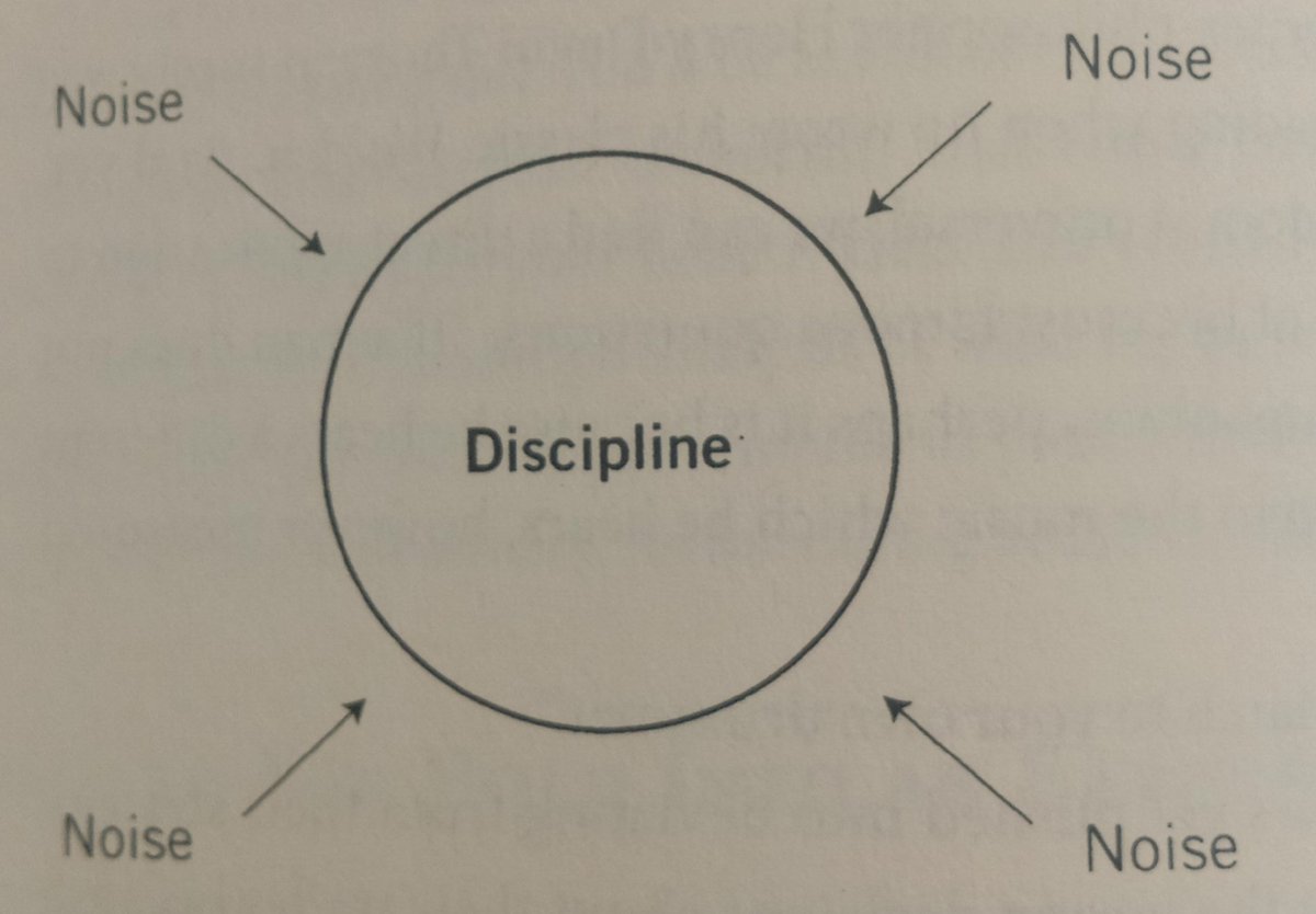 RideMultibagger's tweet photo. Even if promotor of coy suggests us to buy his coy stock due to their good prospectus in future.  #RMB won't.  What he says sud reflect in my setup to go ahead. Here is what I mean

#Discipline #noisecut #investing https://t.co/YOj06fHDD9