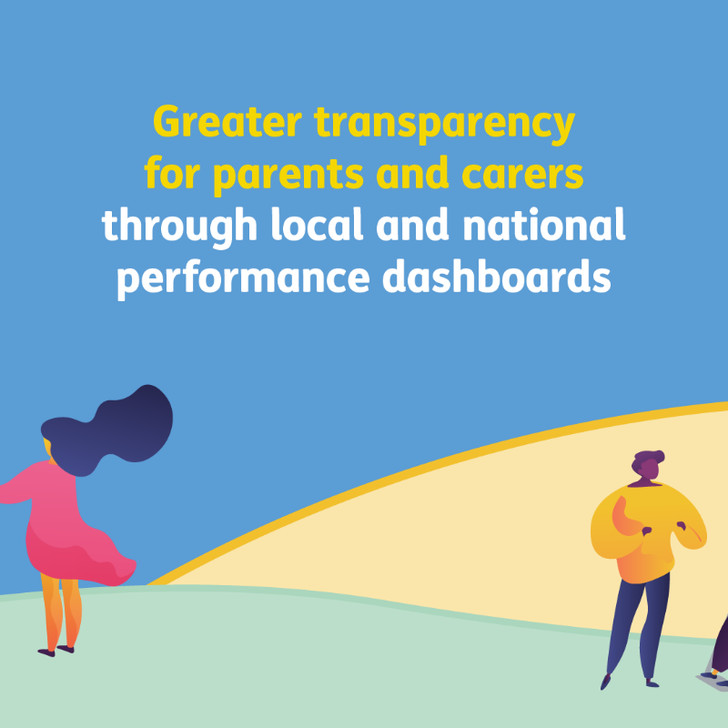 educationgovuk's tweet photo. We're announcing bold new plans to improve support for children with special educational needs and disabilities and in alternative provision.

Our consultation seeks views on changing practice across education, health and care for a more inclusive system.

#SendReview
