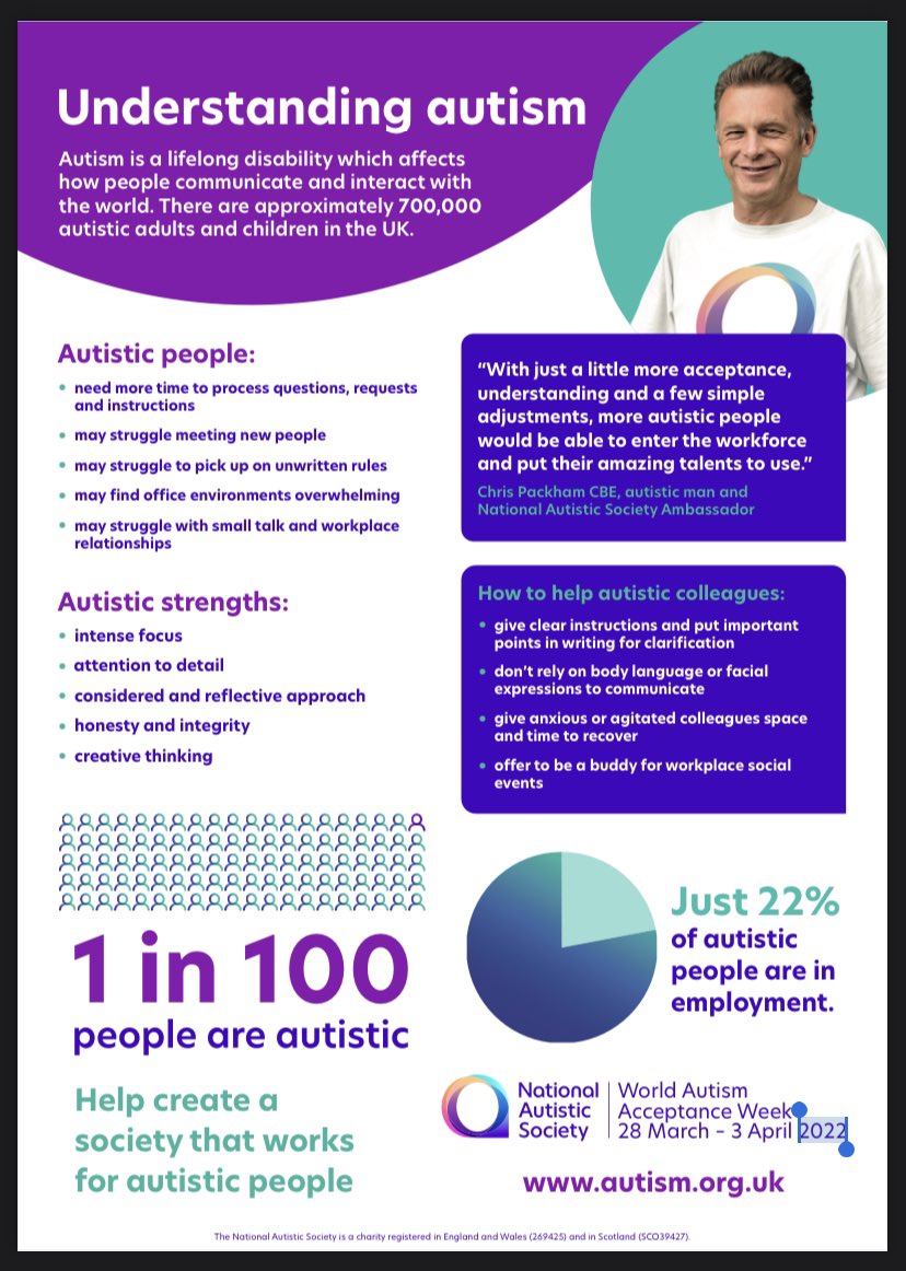 #autism #AutismAcceptanceWeek #ASN