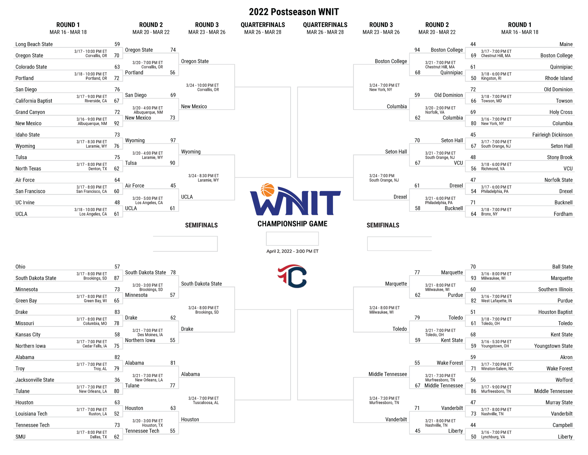 WNIT on Twitter "The final 1️⃣6️⃣ teams are set! Take a look at how