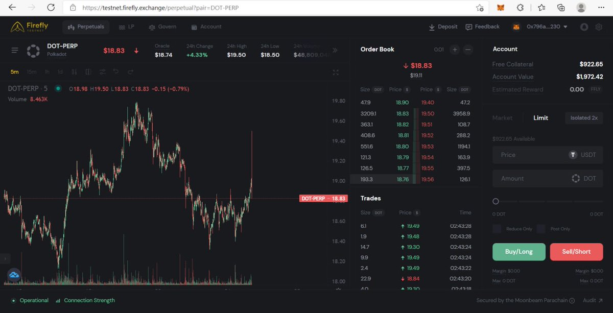 Petro Weshop tweet media