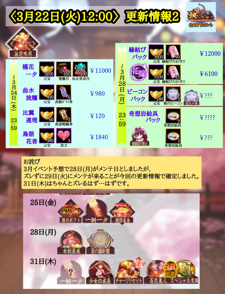 放置少女告知アカウント 非公式 Houchi Kokuchi Twitter 放置少女告知アカウント 非公式 Houchi Kokuchi Twitter