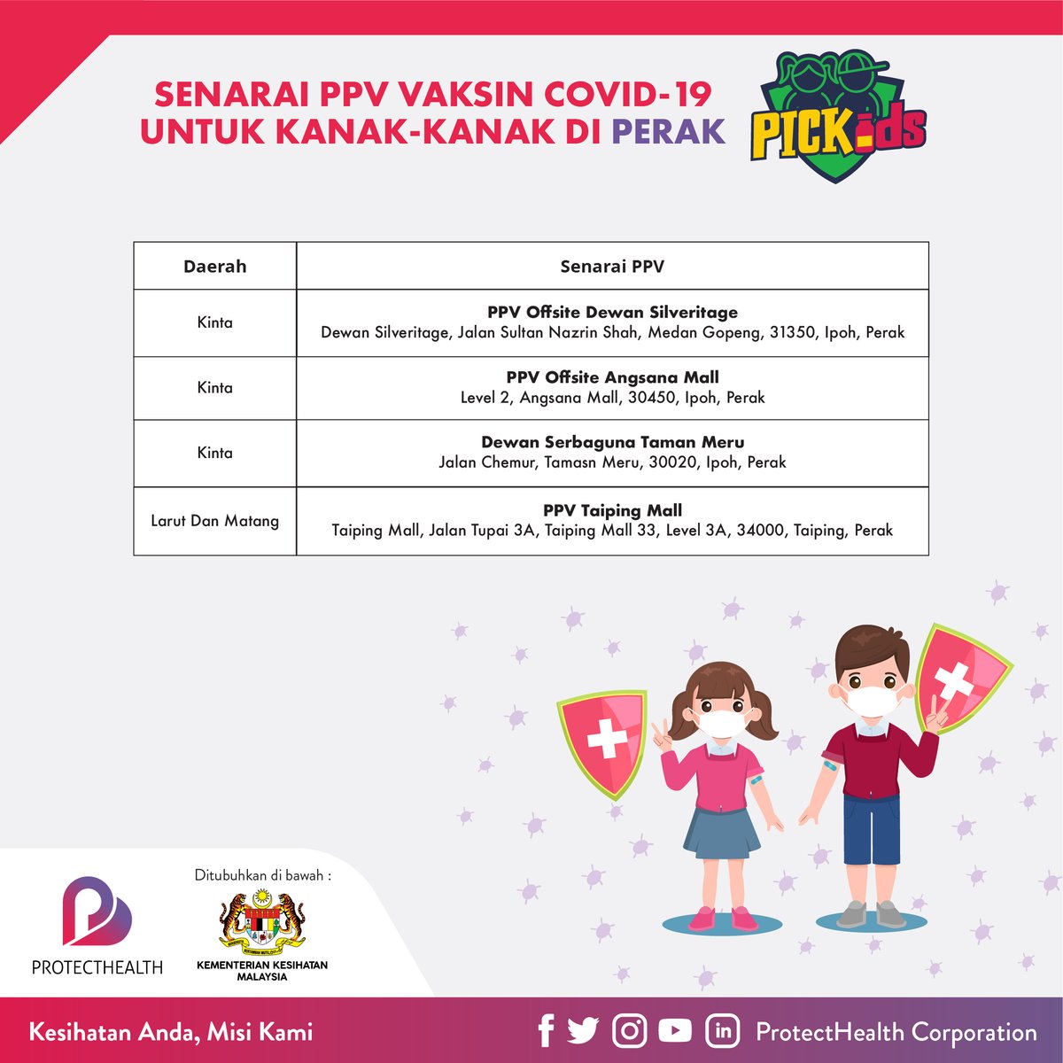 Senarai-senarai PPV #PICKids yang masih beroperasi untuk negeri Kedah, Perlis, Pulau Pinang dan Perak.