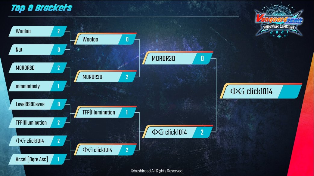 click1014 tweet media