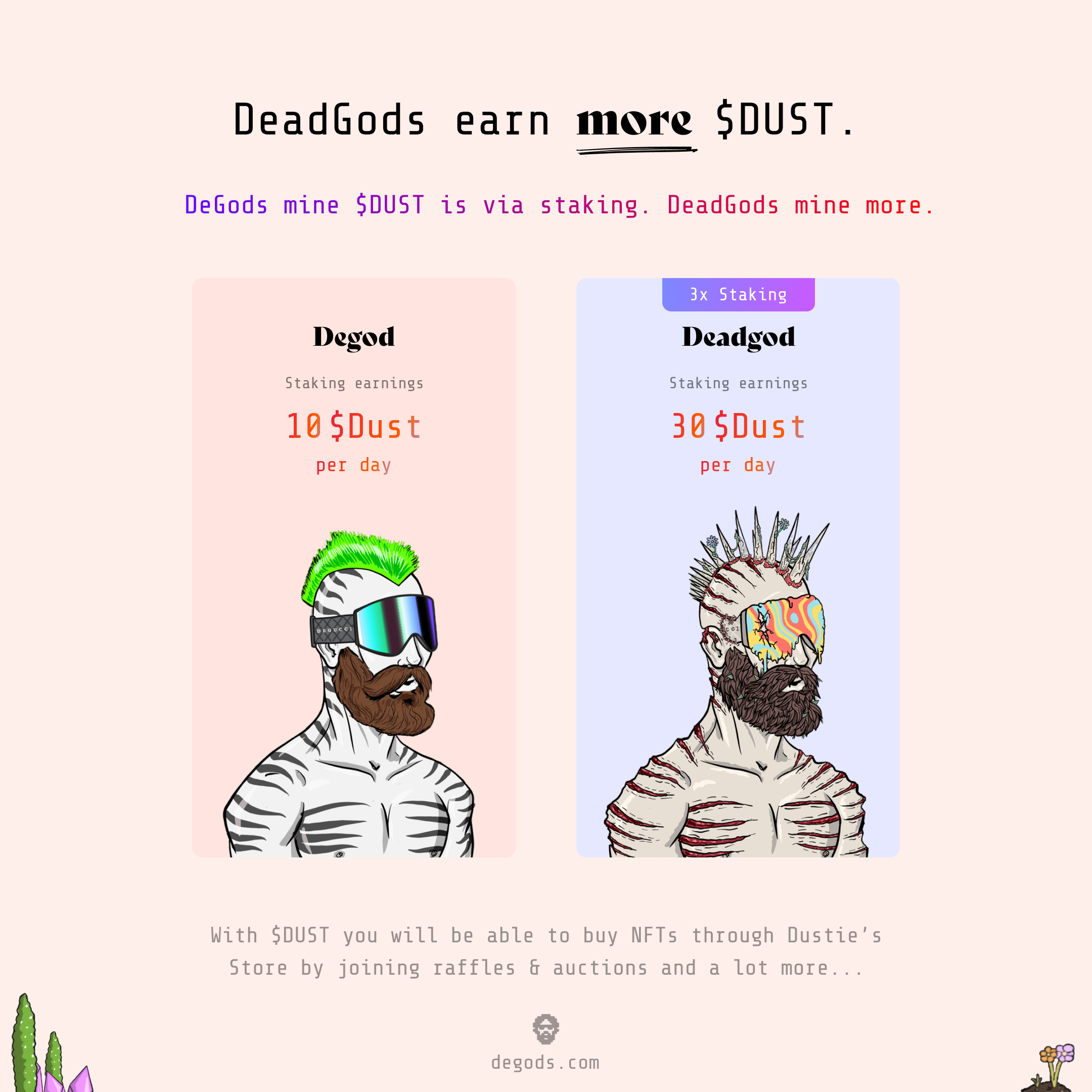 DeGods (33.3%) on Twitter: "DeadGods is a first-of-its-kind NFT collection launching on March 31st. This is not your typical mint. It's a lot cooler than that. Here is everything you need to